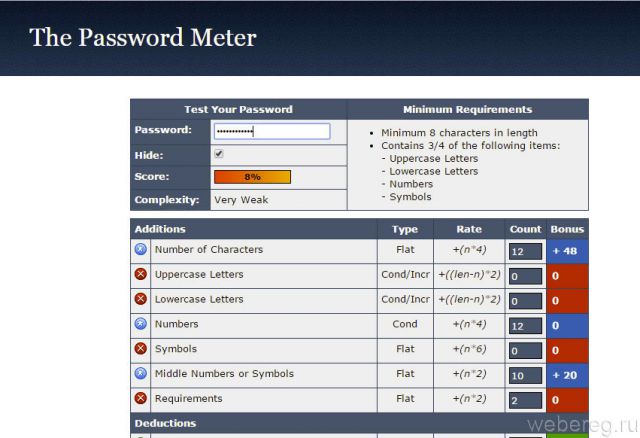 passwordmeter.com