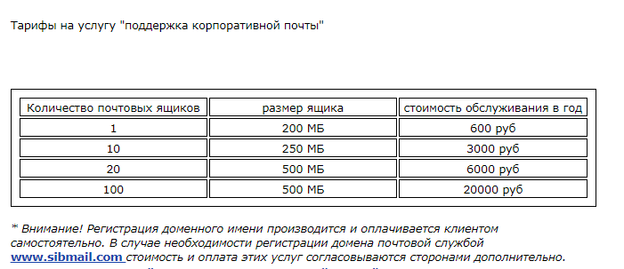 Тарифы для корпоративных клиентов